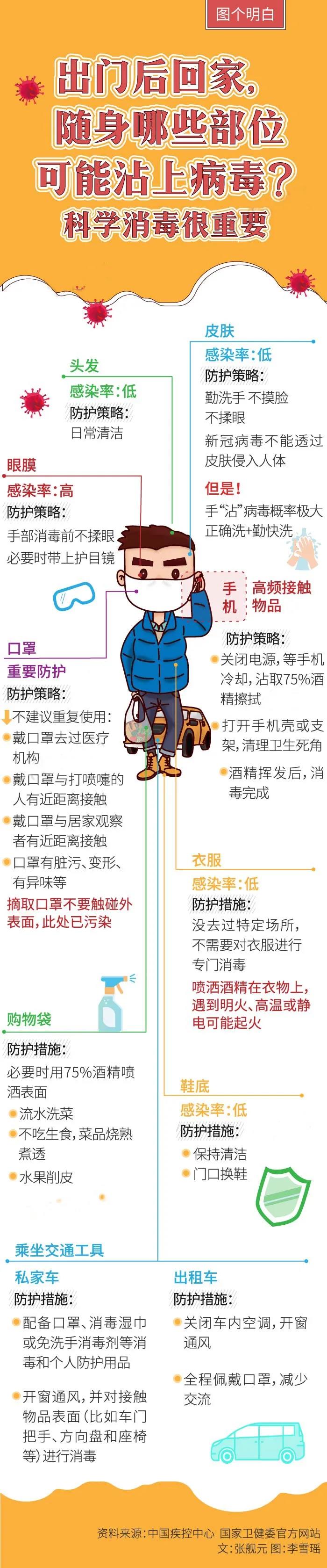 微信圖片_20200305095409.jpg